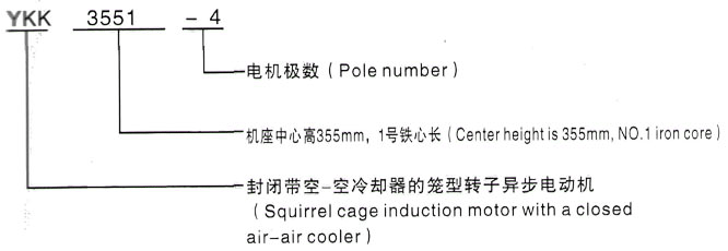 YKK系列(H355-1000)高压松山湖管委会三相异步电机西安泰富西玛电机型号说明